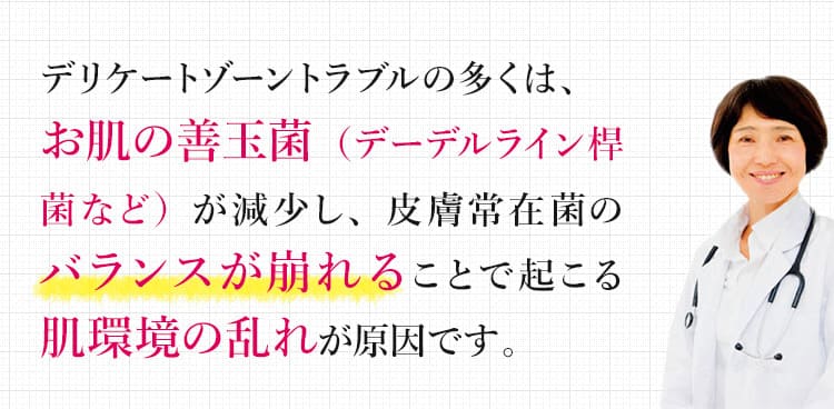 お肌の善玉菌（デーデルライン桿菌）が減少し、常在細菌のバランスが崩れる事によって起きる肌環境の乱れが原因です。