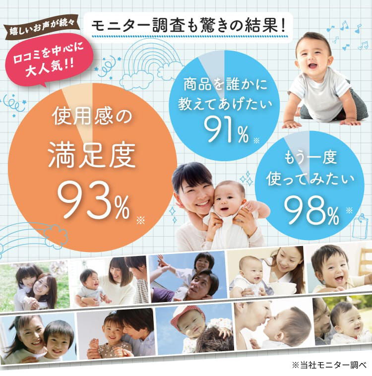 リピーター率が高い!
