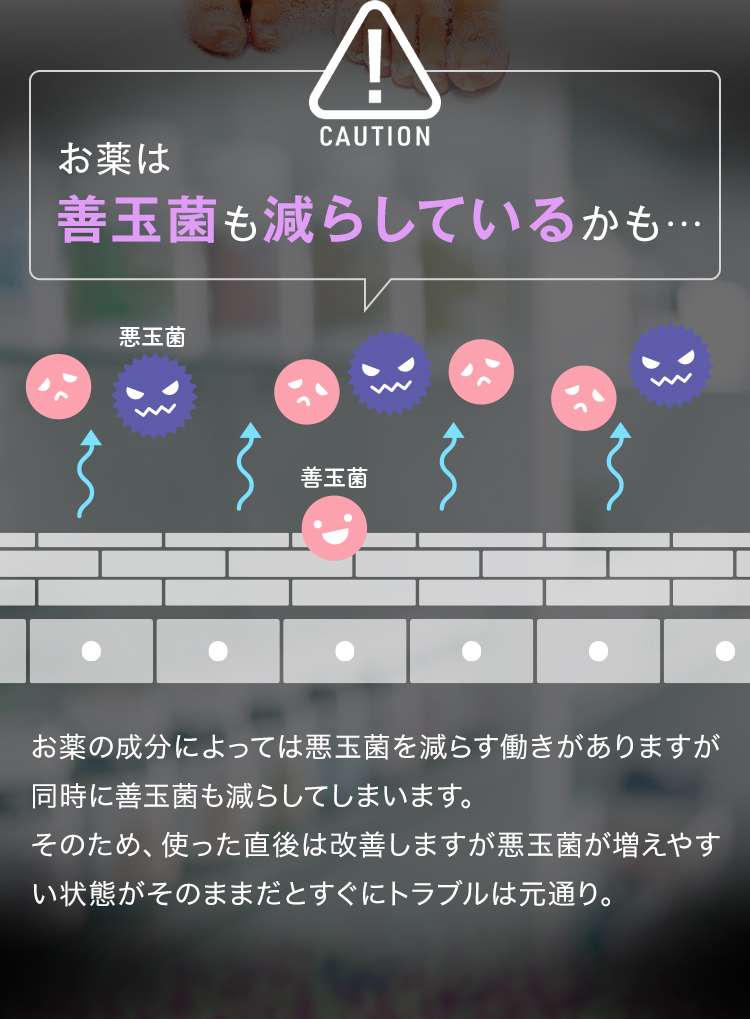 病院から処方されたストロイド系のお薬は善玉菌も減らしているかも…