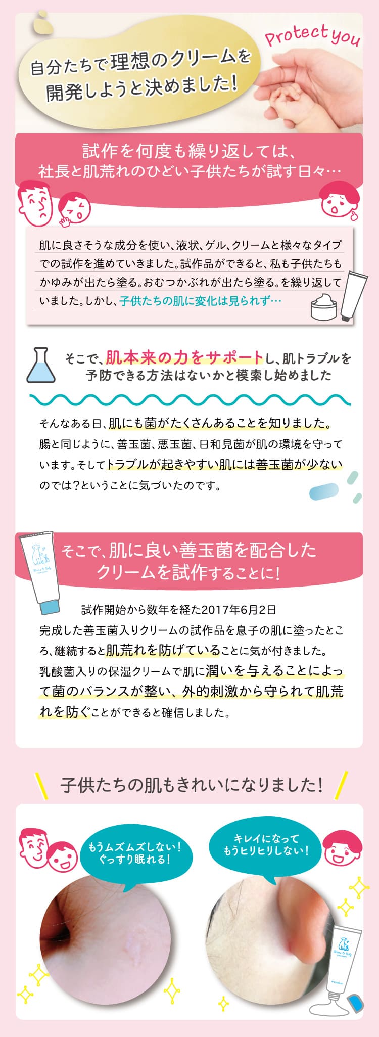 ここラボ クリーム 180g お徳用 チューブタイプの6こ分の容量になります。-