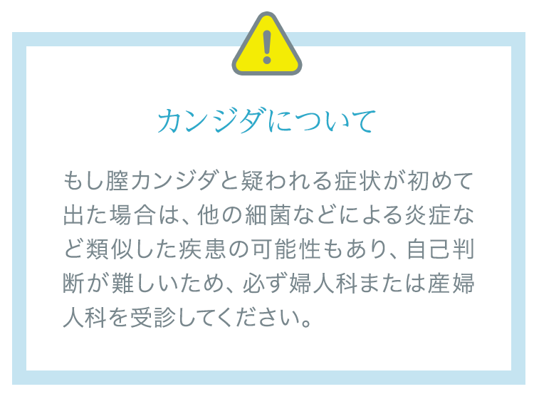 初めてのカンジダ症状は自己判断せずに病院を受診しましょう