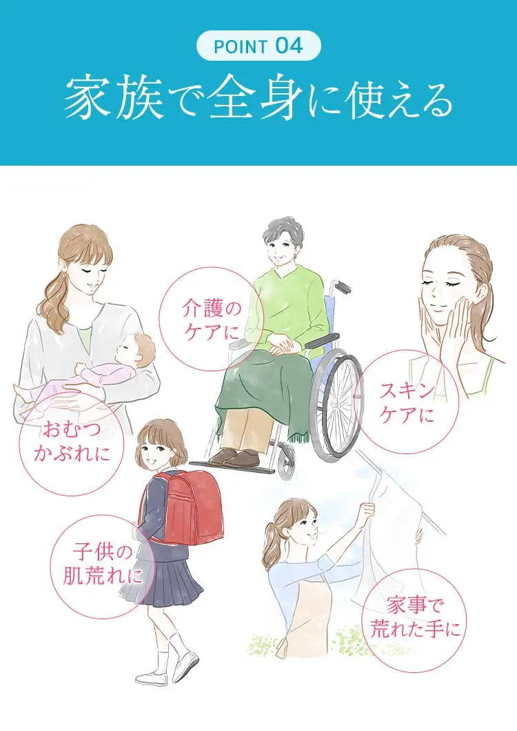 家族全員で全身に使える