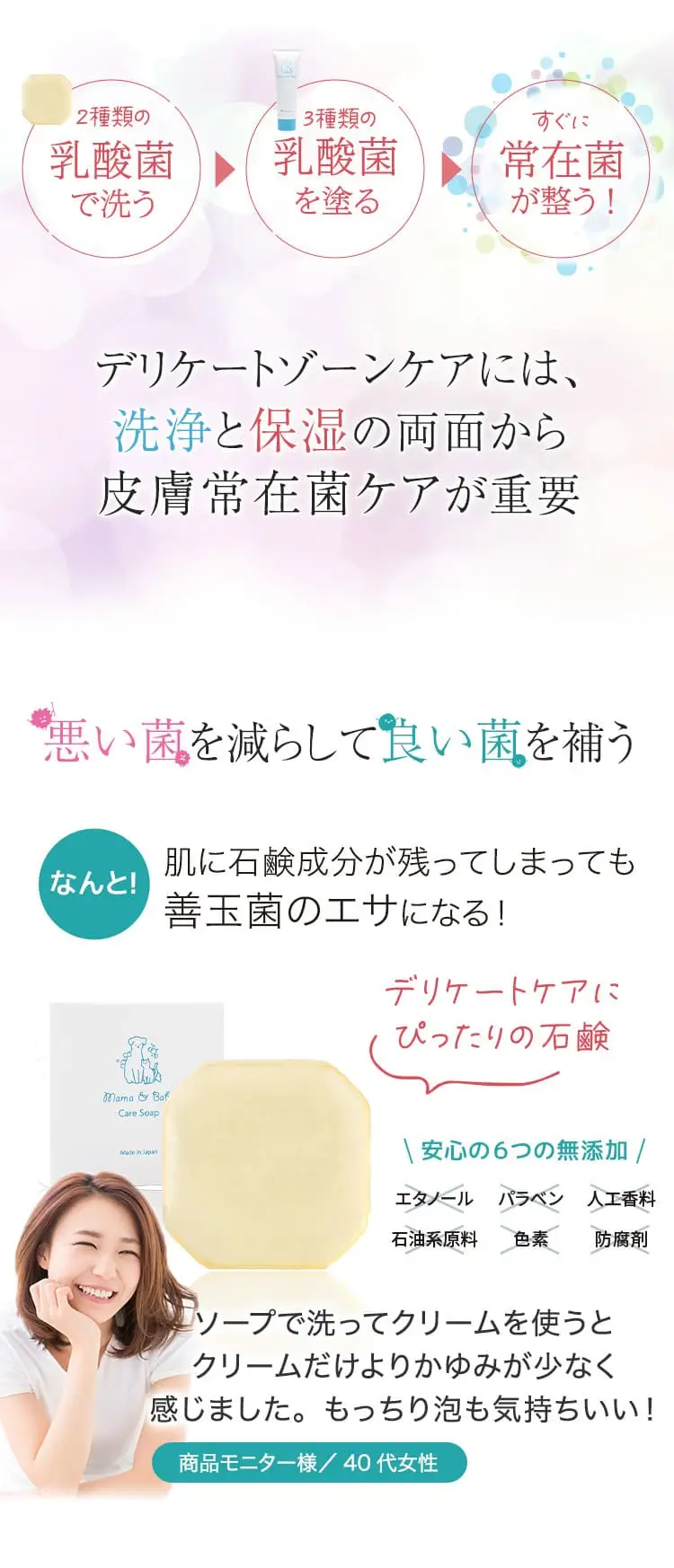 デリケートゾーンケアには、洗浄と保湿の両面から皮膚常在菌ケアが重要