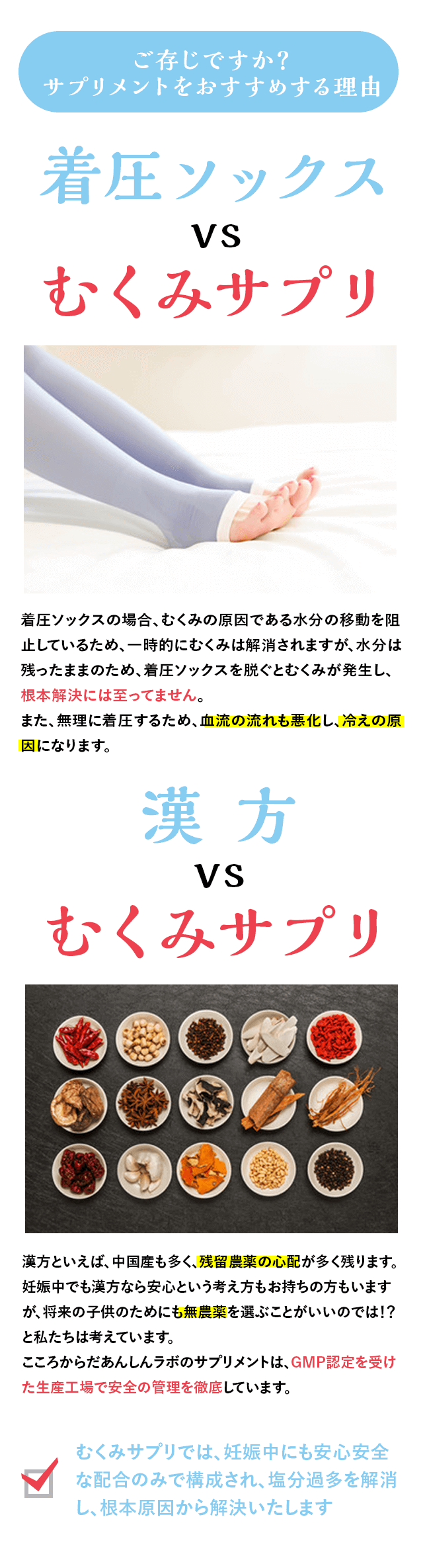 妊娠中のむくみに悩む妊婦さんにオススメ こころからだあんしん葉酸 むくみ対策 こころからだあんしんラボ ココラボ