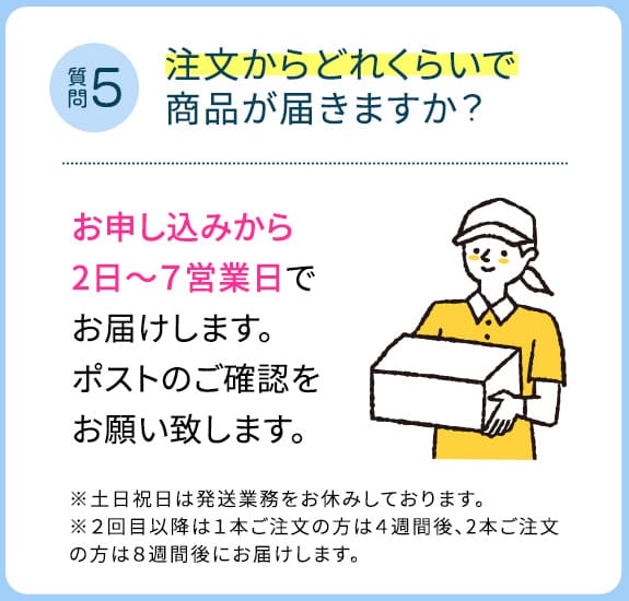 どれくらいで商品が届きますか？