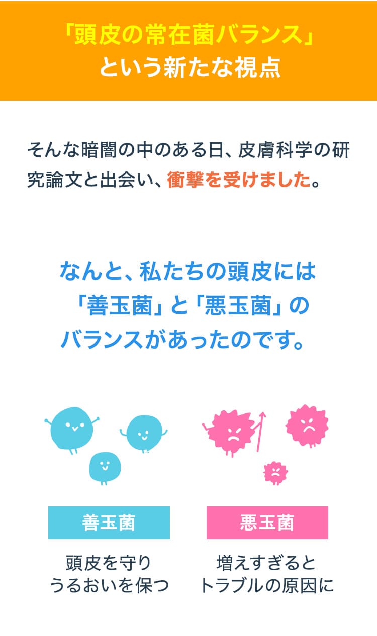 「頭皮の常在菌バランス」という新たな視点