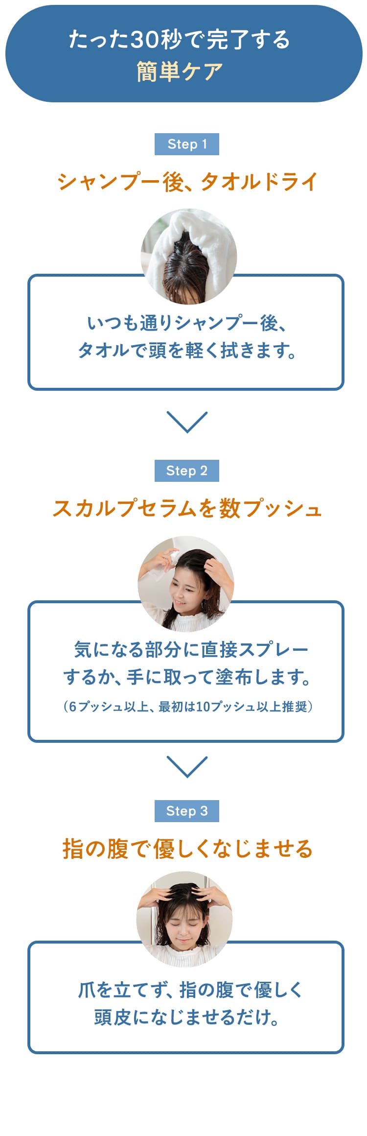たった30秒で完了する簡単ケア