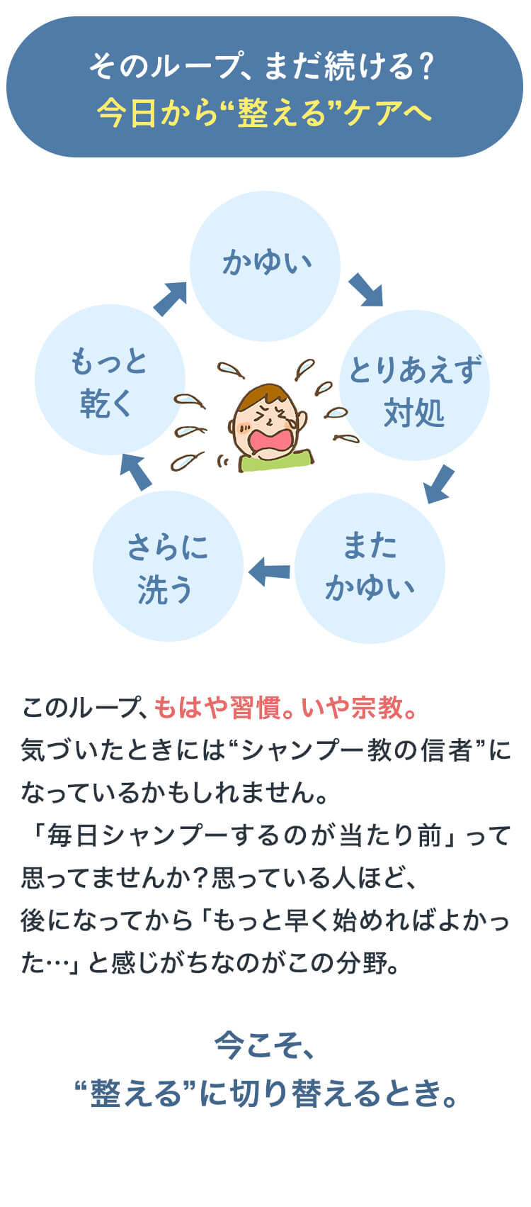 今日から整えるケアへ