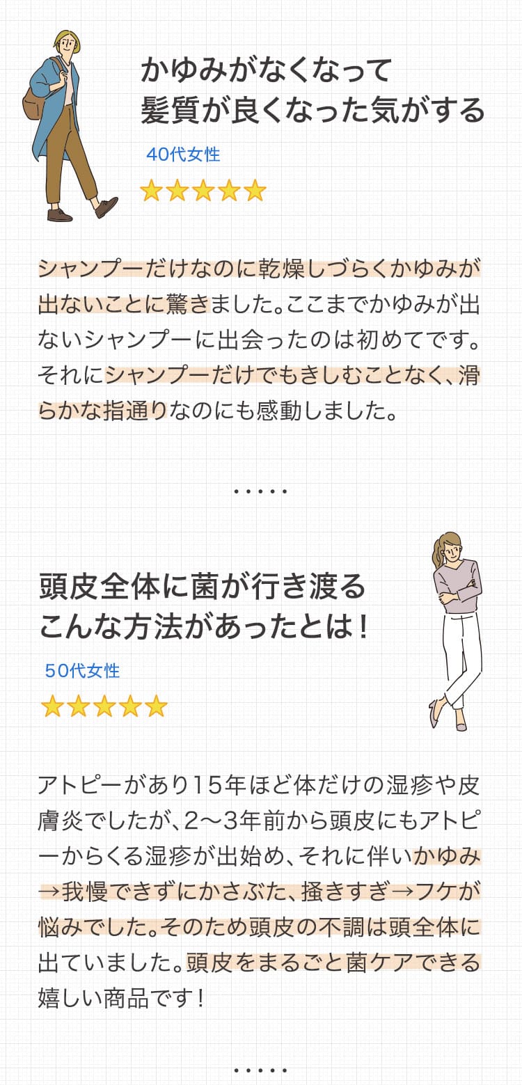 かゆみ・フケ・乾燥・かさぶた・・・頭皮トラブルに悩む多くの方にここラボスカルプシリーズは選ばれています。