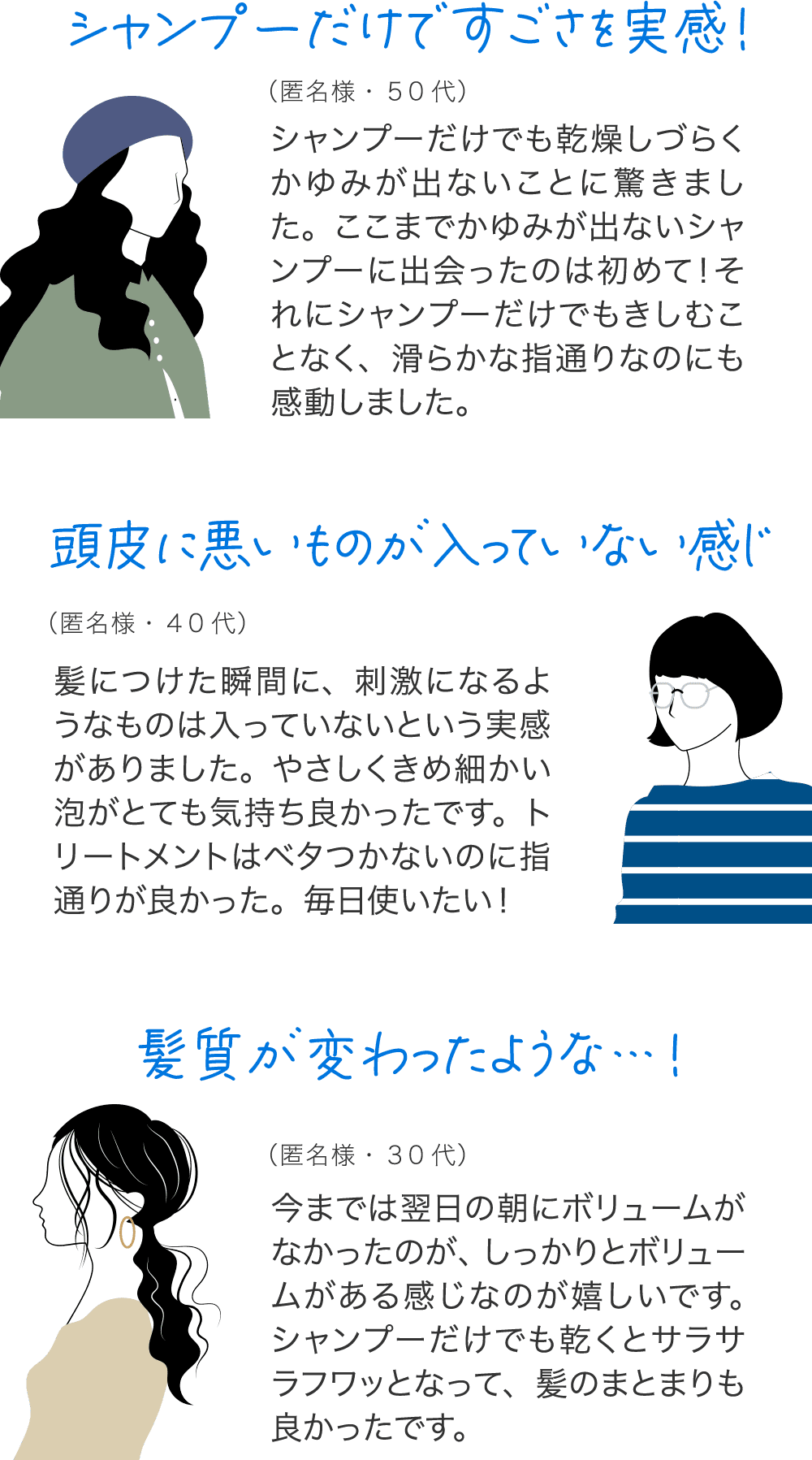 ここラボスカルプケアシャンプーの口コミ