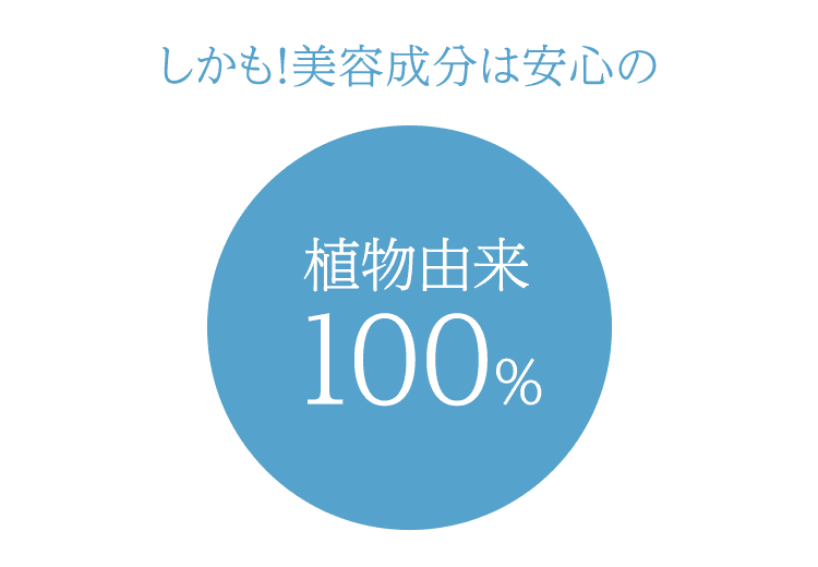 しかも！美容成分は安心の植物由来100%