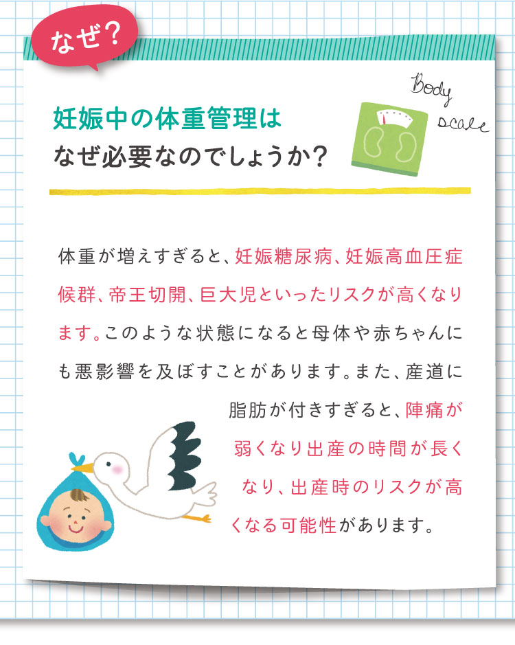 体重管理はなぜ必要？